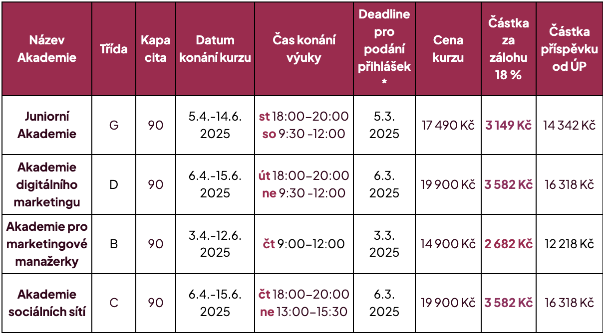 snimek obrazovky 2025 02 28 v203050