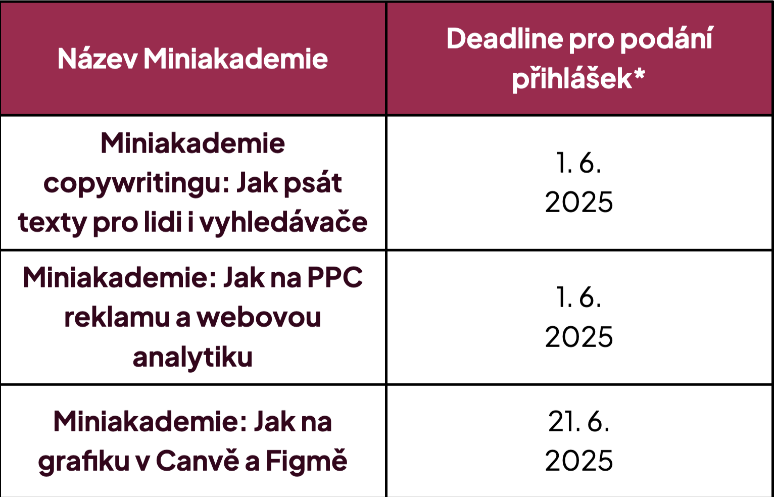 snimek obrazovky 2025 05 15 v171015